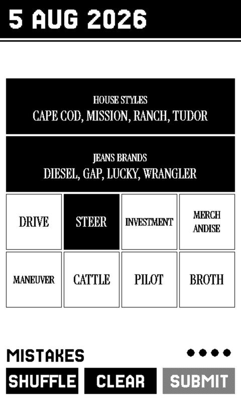 A Connections board part-solved: two solid black bands read HOUSE STYLES with CAPE COD, MISSION, RANCH, TUDOR and JEANS BRANDS with DIESEL, GAP, LUCKY, WRANGLER. Eight word tiles remain below, with STEER selected, and all four mistake dots still unused.